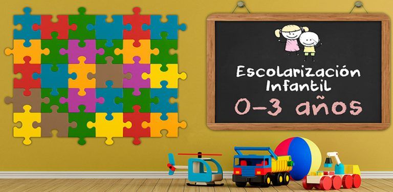 Arranca el curso 2019/20 de Educación Infantil