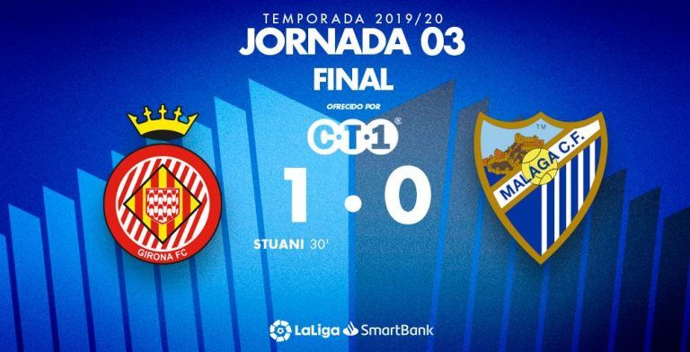 Un gol al límite de Stuani decide en Montilivi a favor del Girona