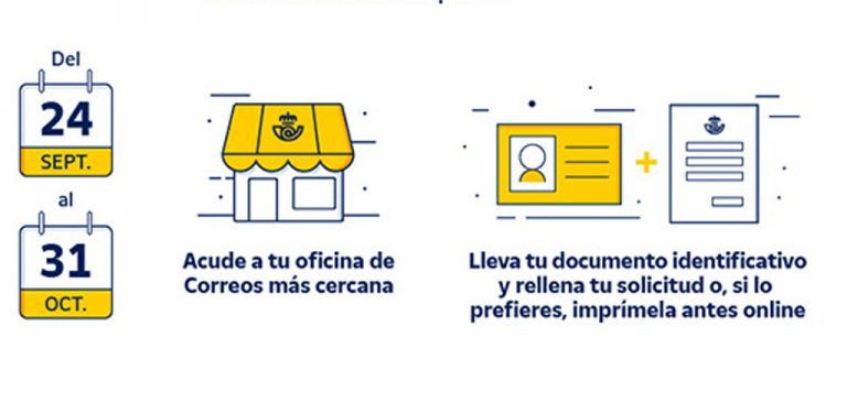 Ya se puede solicitar el ‘voto por correo’ para el próximo 10N