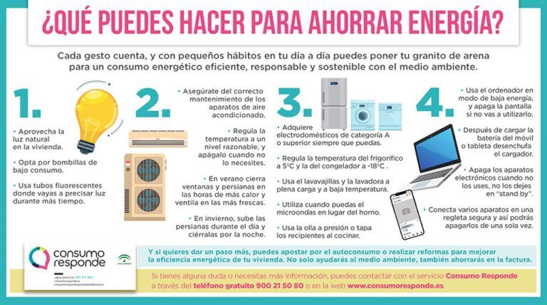 En el ‘Día mudíal ahorro enérgetico’, la Junta insta a reducir el ‘gasto energético’