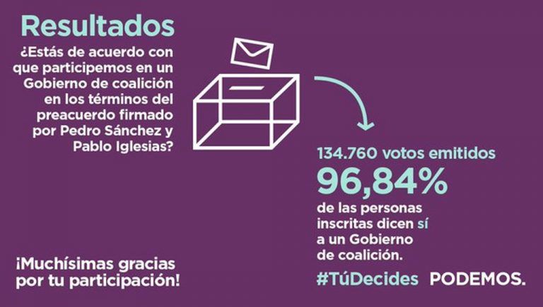 Podemos puede gobernar en coalición con el PSOE