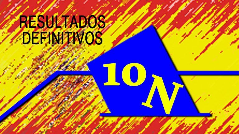 10N: Resultados al Congreso y Senado en la provincia malagueña