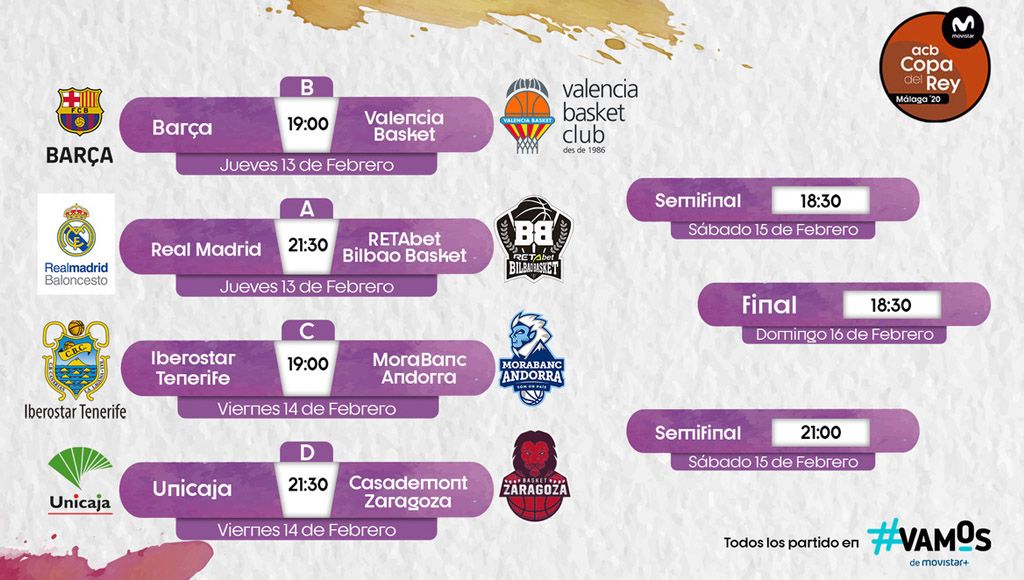 Encuentros Copa del Rey 2020 (Comunicación ACB)