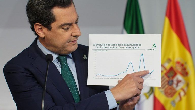 La Junta obligará a presentar una prueba negativa o el certificado Covid para entrar a un local de ocio nocturno