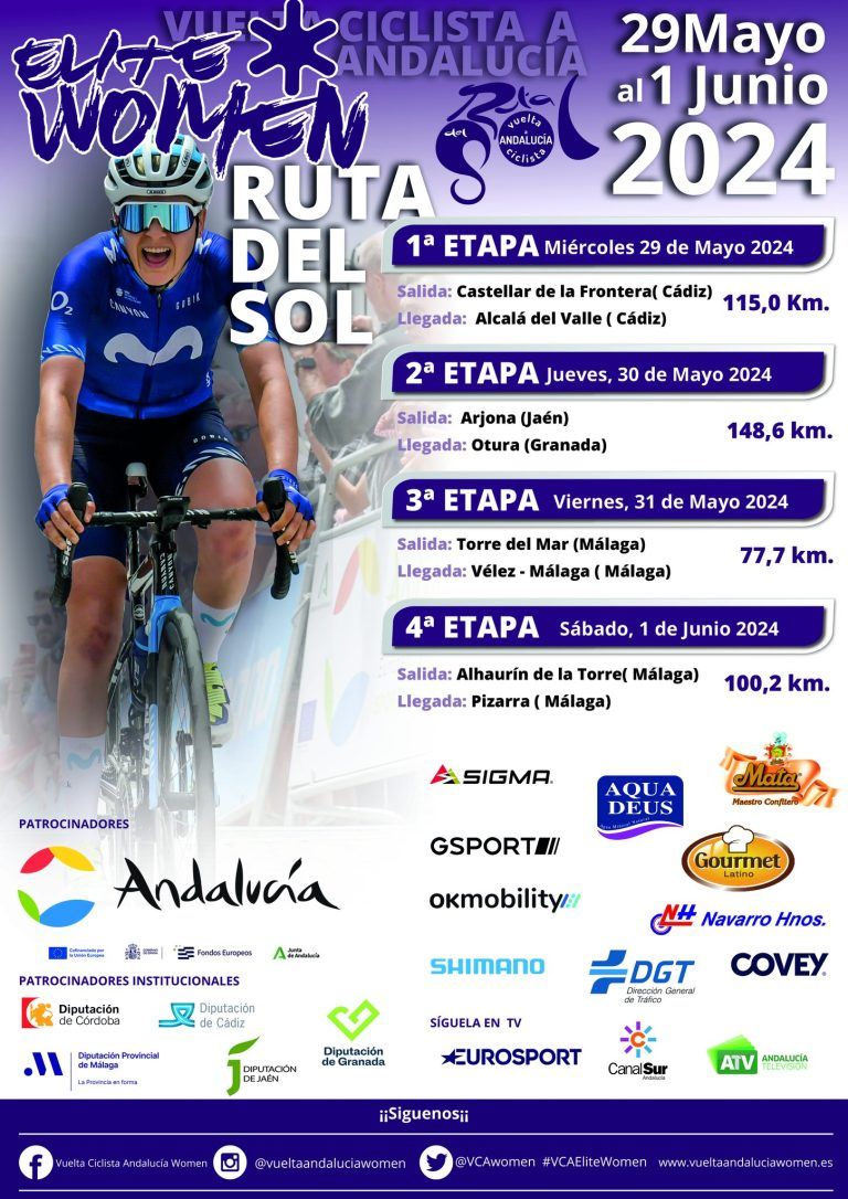 Comienza la La III Edición de La Ruta del Sol Vuelta a Andalucía Élite Women 2024