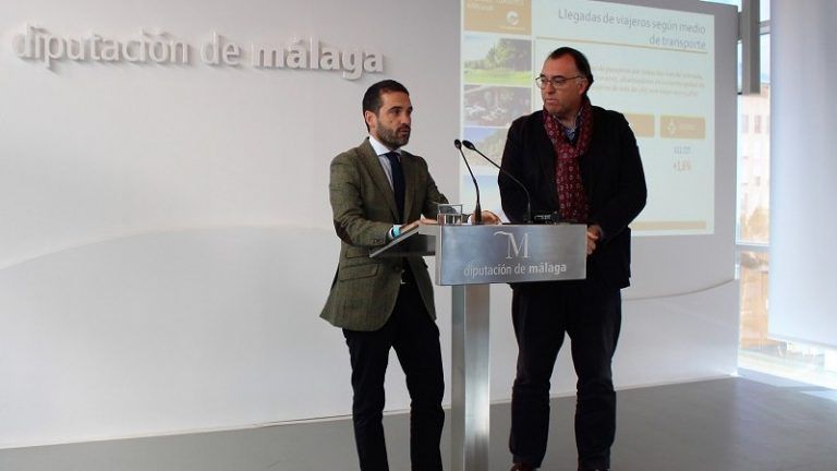 La Costa del Sol acudirá a FITUR con un presupuesto de unos 85.000 euros